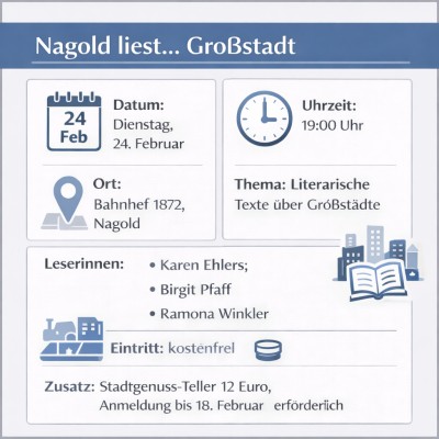 „Nagold liest…“ widmet sich am 24. Februar dem Thema Großstadt